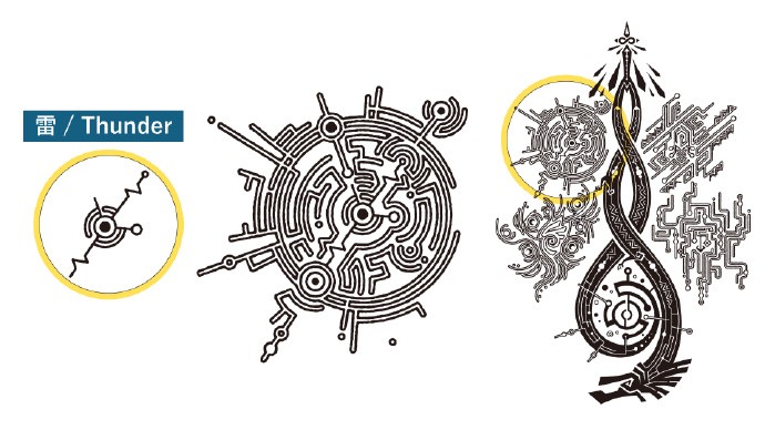 霸气煌雷龙与锁刃龙!《怪物猎人:荒野》设计草图公开(图6) 霸气煌雷龙与锁刃龙!《怪物猎人:荒野》设计草图公开