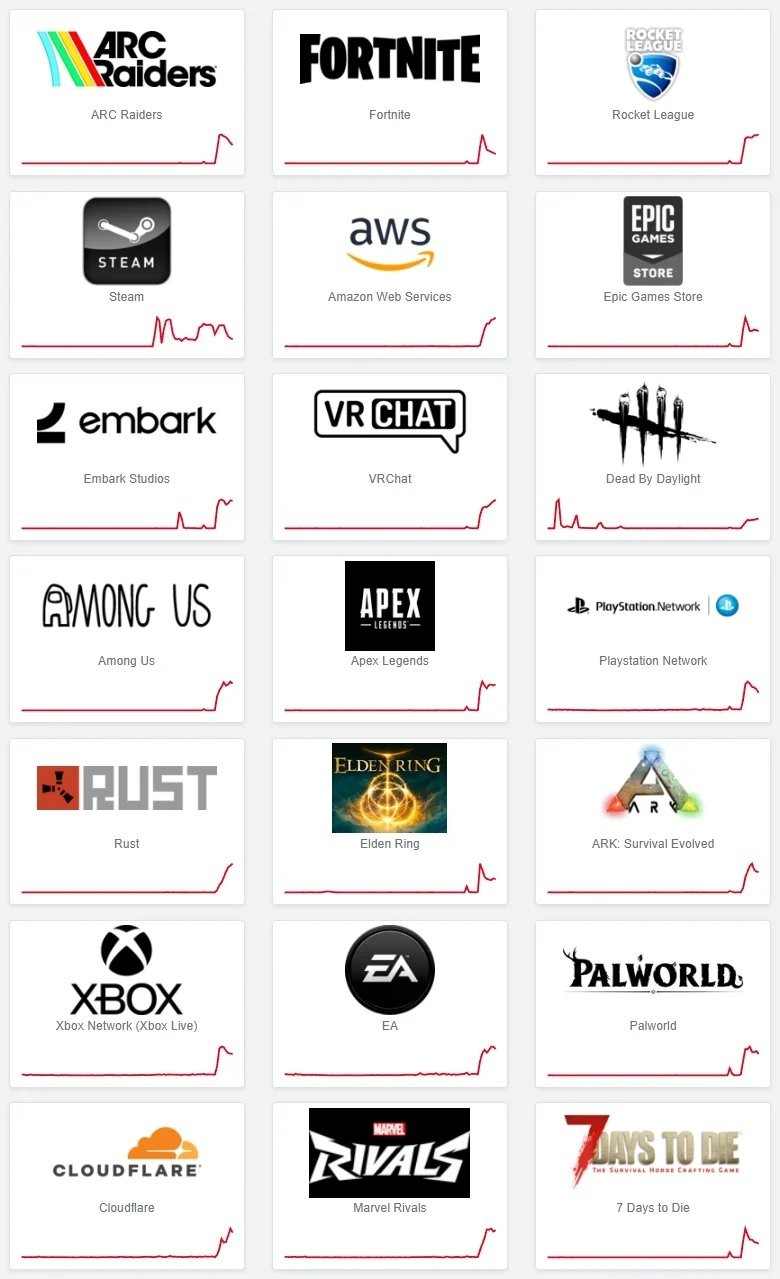 大规模断网事件再现！《艾尔登法环：黑夜君临》等多家游戏与网络服务中断