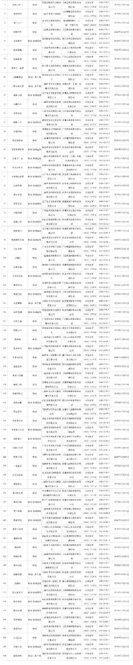 2025年12月版号出炉：《波斯王子：失落的王冠》过审