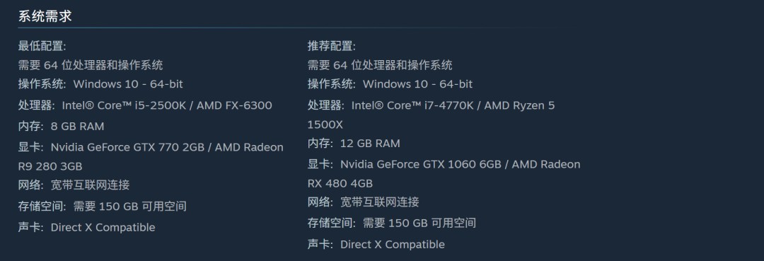 玩家推测《GTA6》超200G XSS可用空间仅364GB