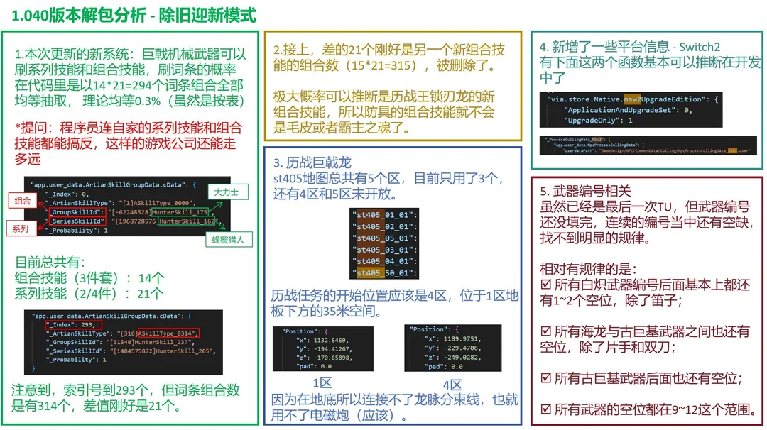 《怪物猎人:荒野》要登Switch 2?玩家普遍不看好(图1) 《怪物猎人:荒野》要登Switch 2?玩家普遍不看好
