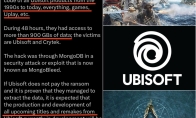 《看门狗》成真！育碧遭黑客攻击偷走900G数据 包含Uplay平台