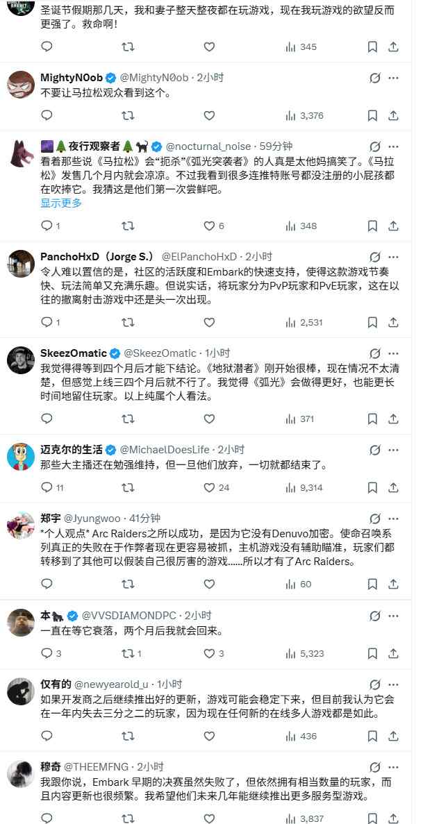 《Arc Raiders》发售两个月 Steam在线仍超40万人