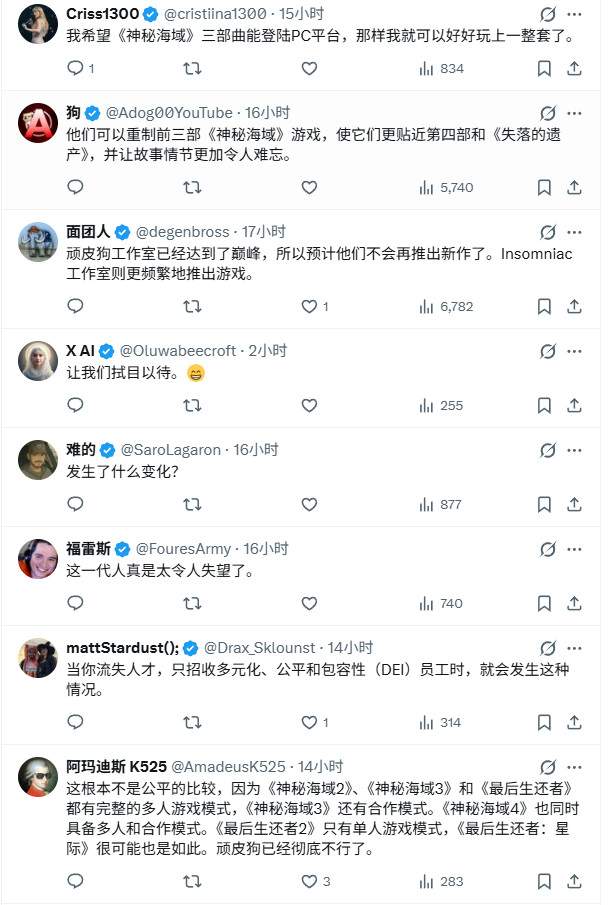 顽皮狗新作数量锐减:从PS3高产到PS5仅一款新作(图5) 顽皮狗新作数量锐减:从PS3高产到PS5仅一款新作