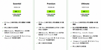 管泽元吐槽XGP涨价后太贵:需求不大赶紧退订了吧(图3) 游侠网3