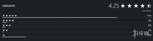 《DQ7RE》试玩版PS商店4.25分!中文版乱码紧急下架(图1) 游侠网1