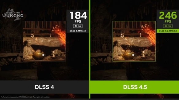 DLSS 4.5评测:全新动态多帧生成技术终于有用了!(图1) 游侠网1