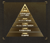 70w奖池!KK官方对战平台CS1.6 2026年赛年正式开启!(图3) 70w奖池!KK官方对战平台CS1.6 2026年赛年正式开启!