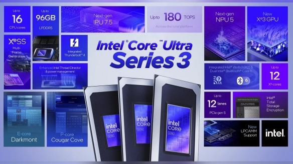 专为掌机打造!英特尔正式发布Core Ultra G3处理器(图2) 游侠网2