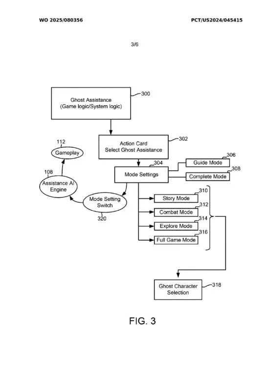 索尼新专利引热议:系统或可“代打”自动通关游戏(图2) 游侠网2