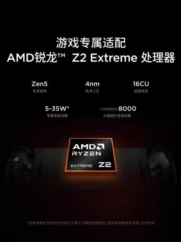 火热销售中!联想拯救者Legion GO 2掌机现已上架京东(图3) 游侠网3