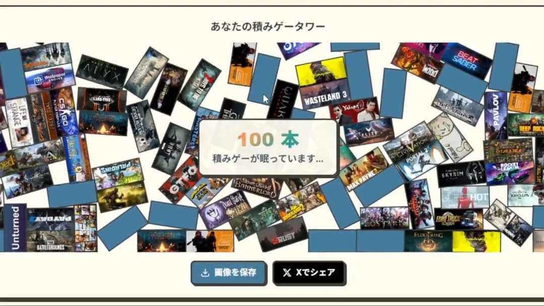 只买不玩的Steam游戏有多少？可视化工具引分享热潮