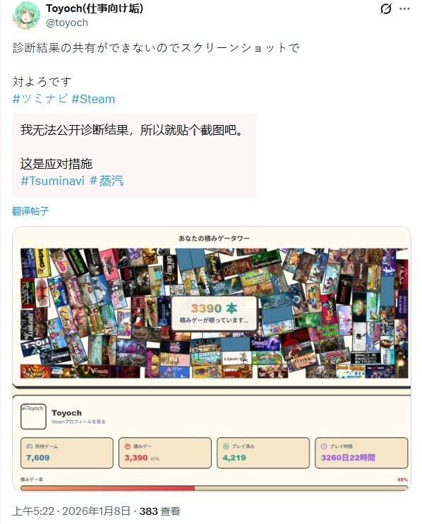 只买不玩的Steam游戏有多少？可视化工具引分享热潮