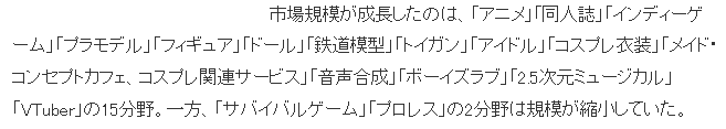 日本资深经济研究所：2026年御宅经济独立游戏将引领大潮