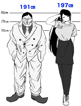 比花山薰还大只 百合漫女主197cm高 作者表示大脑混乱(图2) 游侠网2