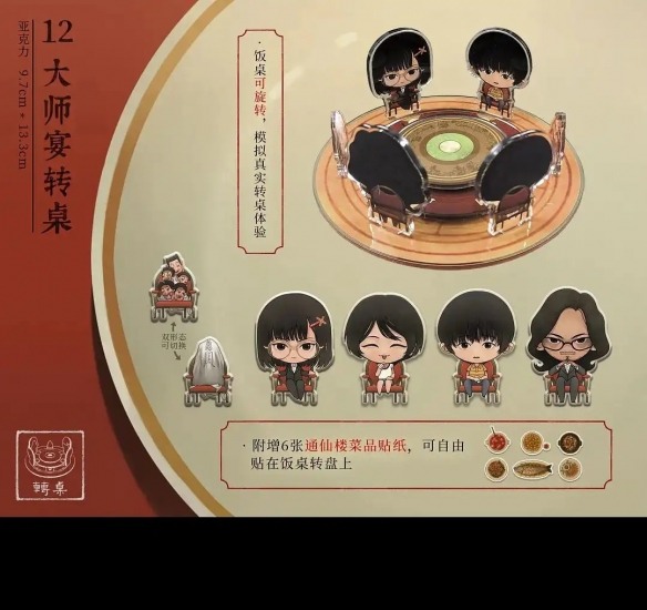 众筹档位达12个!中式恐怖《乌合之众》最高档1888元(图19) 游侠网19