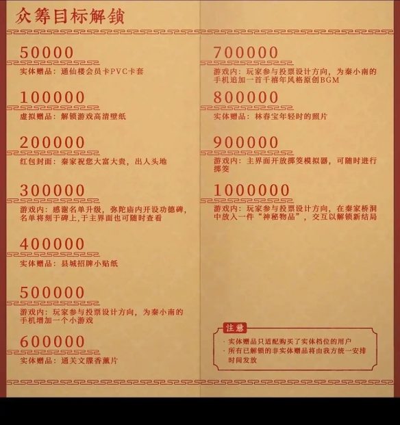 众筹档位达12个!中式恐怖《乌合之众》最高档1888元(图27) 游侠网27