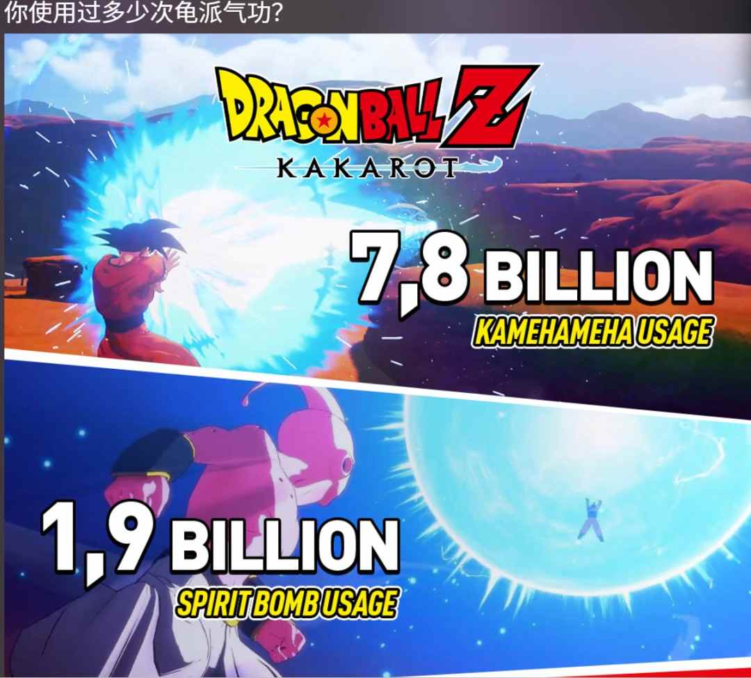 《龙珠Z:卡卡罗特》全球销量破1000万 更多内容在路上(图4) 《龙珠Z:卡卡罗特》全球销量破1000万 更多内容在路上