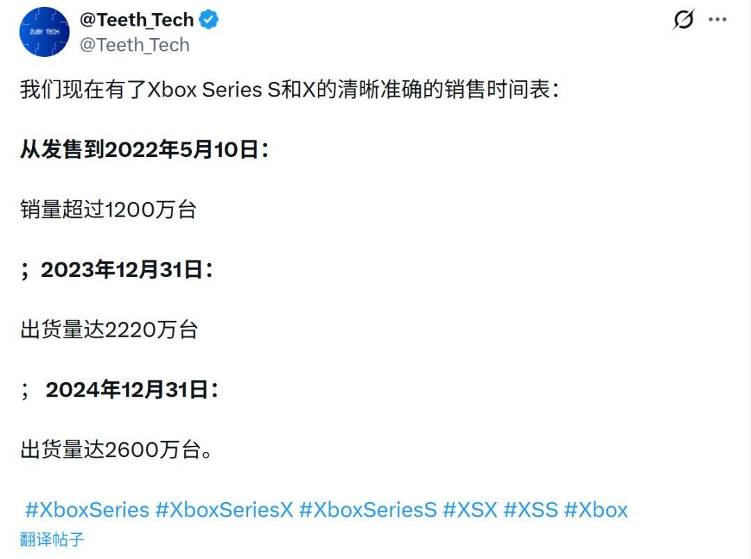 Xbox Series几乎一半销量来自于发售后18个月(图2) Xbox Series几乎一半销量来自于发售后18个月