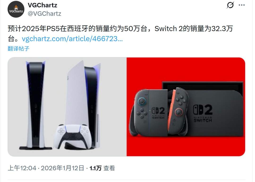 Xbox Series几乎一半销量来自于发售后18个月(图3) Xbox Series几乎一半销量来自于发售后18个月