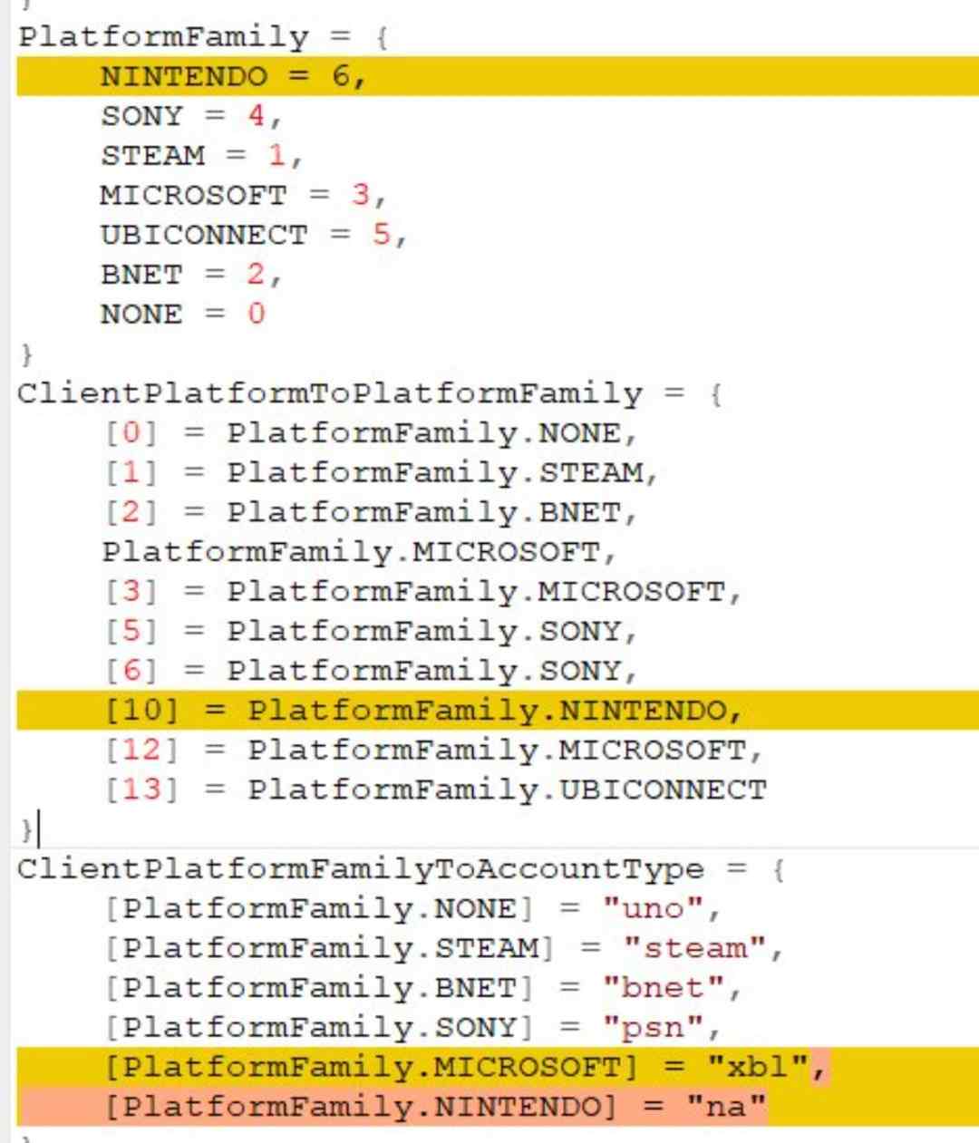 只差官宣了？《使命召唤》启动器代码出现任天堂标识