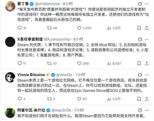 GOG老板暗讽Steam：每天发行数百款