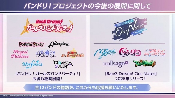 《BanG Dream》将推出新手游!拆分乐队引玩家不满(图2) 游侠网2