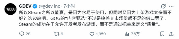 GOG老板暗讽Steam：每天发行数百款