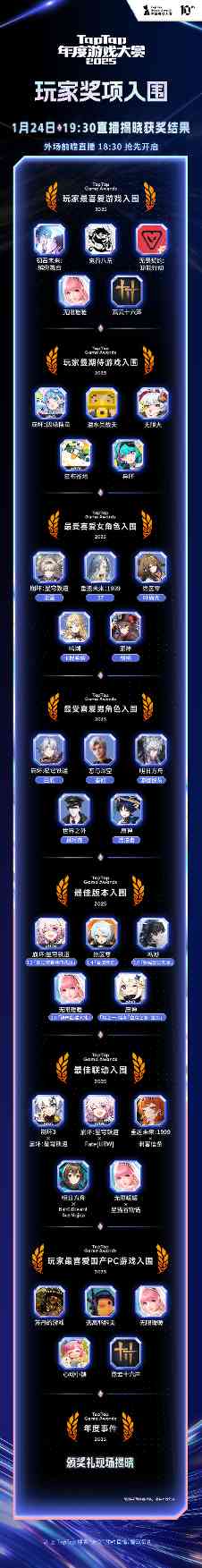 33 号远征队制作人闪现现场！年度游戏盛宴，即将启幕！