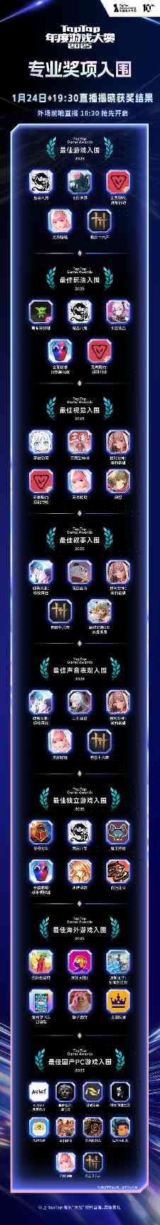 33 号远征队制作人闪现现场！年度游戏盛宴，即将启幕！