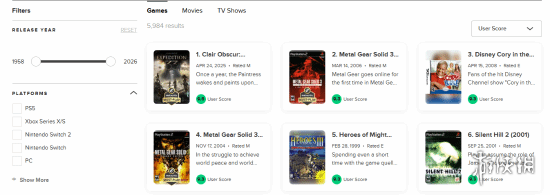 评分真夸张?《光与影》成近70年来M站用户评分第一(图1) 游侠网1