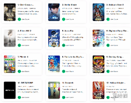 评分真夸张?《光与影》成近70年来M站用户评分第一(图2) 游侠网2