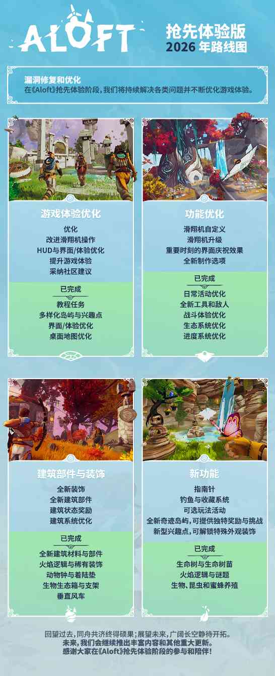 《浮空岛》2026开发路线图公布 多项新内容登场(图4) 《浮空岛》2026开发路线图公布 多项新内容登场