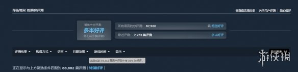 《绿色地狱》总销量突破1000万! 周年纪念版仅需8.7元(图3) 游侠网3