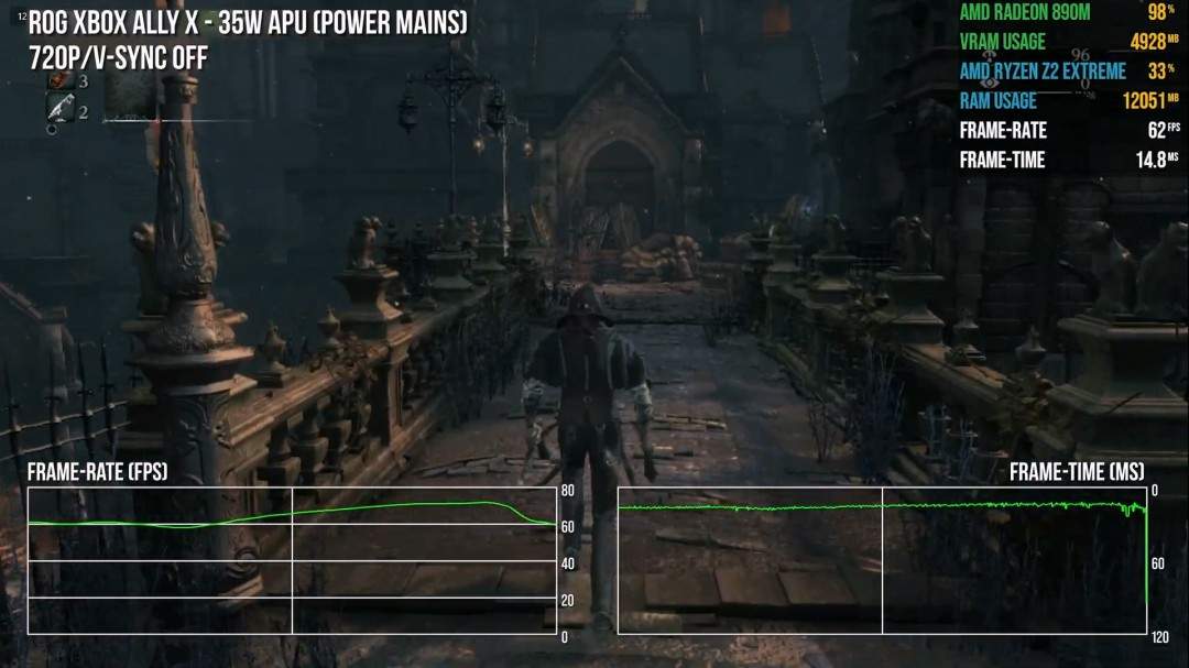 Xbox Ally X玩《血源》 效果甚至比PS4、PS5原版体验还要好(图3) Xbox Ally X玩《血源》 效果甚至比PS4、PS5原版体验还要好