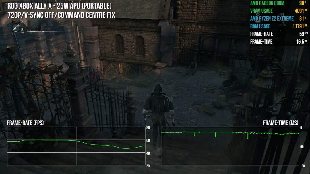 Xbox Ally X玩《血源》 效果甚至比PS4、PS5原版体验还要好(图13) Xbox Ally X玩《血源》 效果甚至比PS4、PS5原版体验还要好