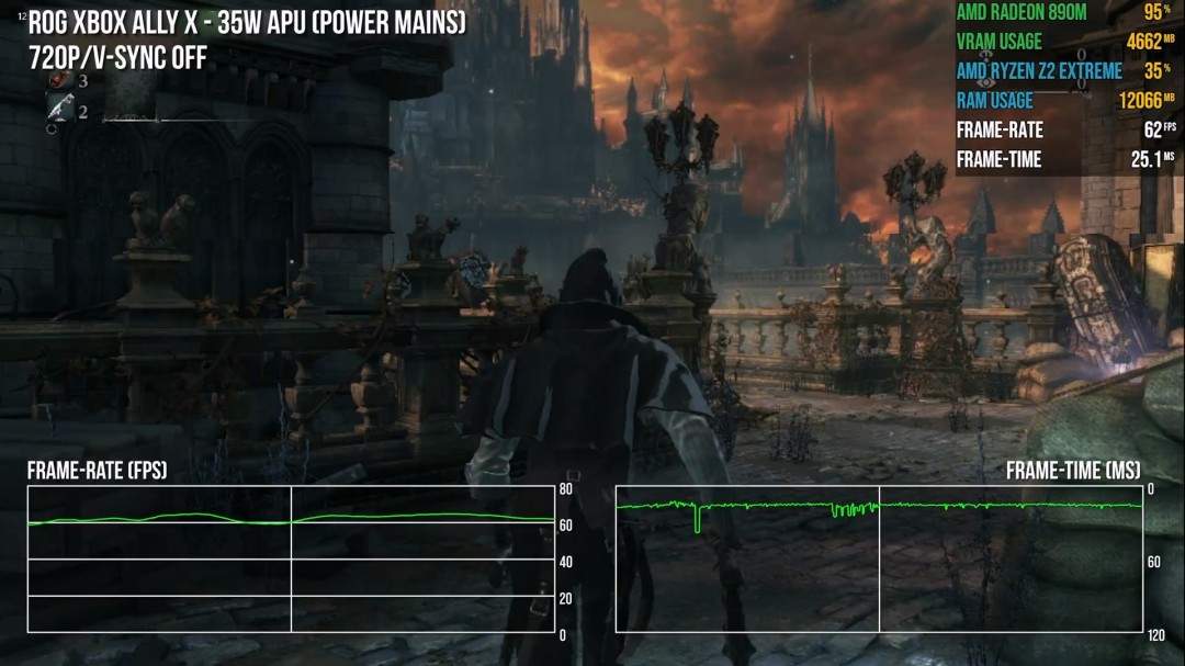 Xbox Ally X玩《血源》 效果甚至比PS4、PS5原版体验还要好(图7) Xbox Ally X玩《血源》 效果甚至比PS4、PS5原版体验还要好