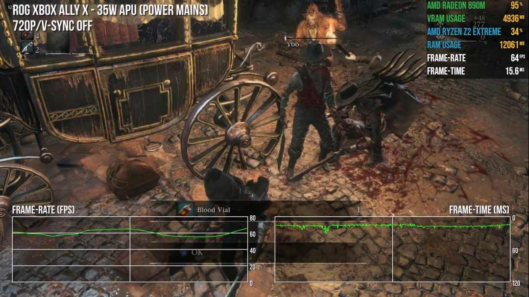 Xbox Ally X玩《血源》 效果甚至比PS4、PS5原版体验还要好