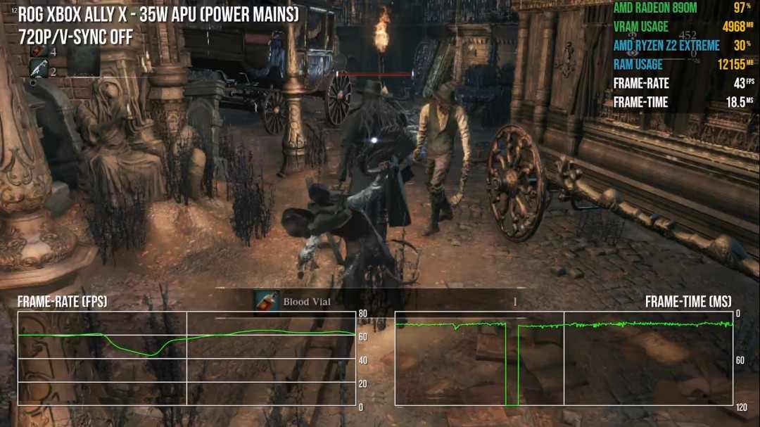 Xbox Ally X玩《血源》 效果甚至比PS4、PS5原版体验还要好