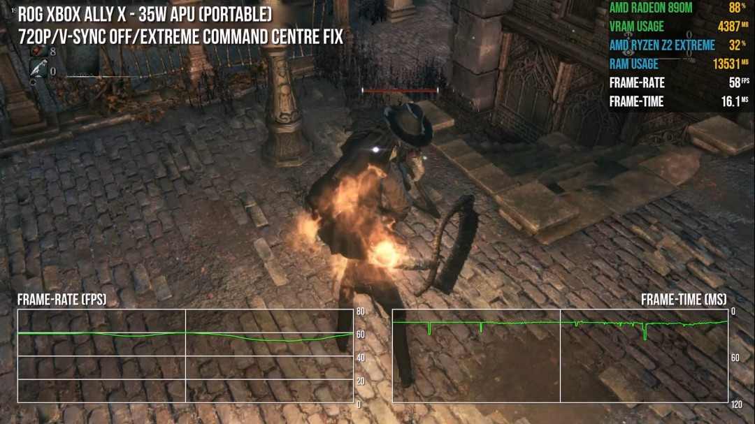 Xbox Ally X玩《血源》 效果甚至比PS4、PS5原版体验还要好